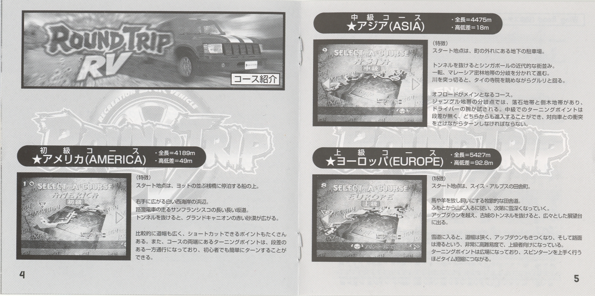 Round Trip RV (1997) MP3 - Download Round Trip RV (1997